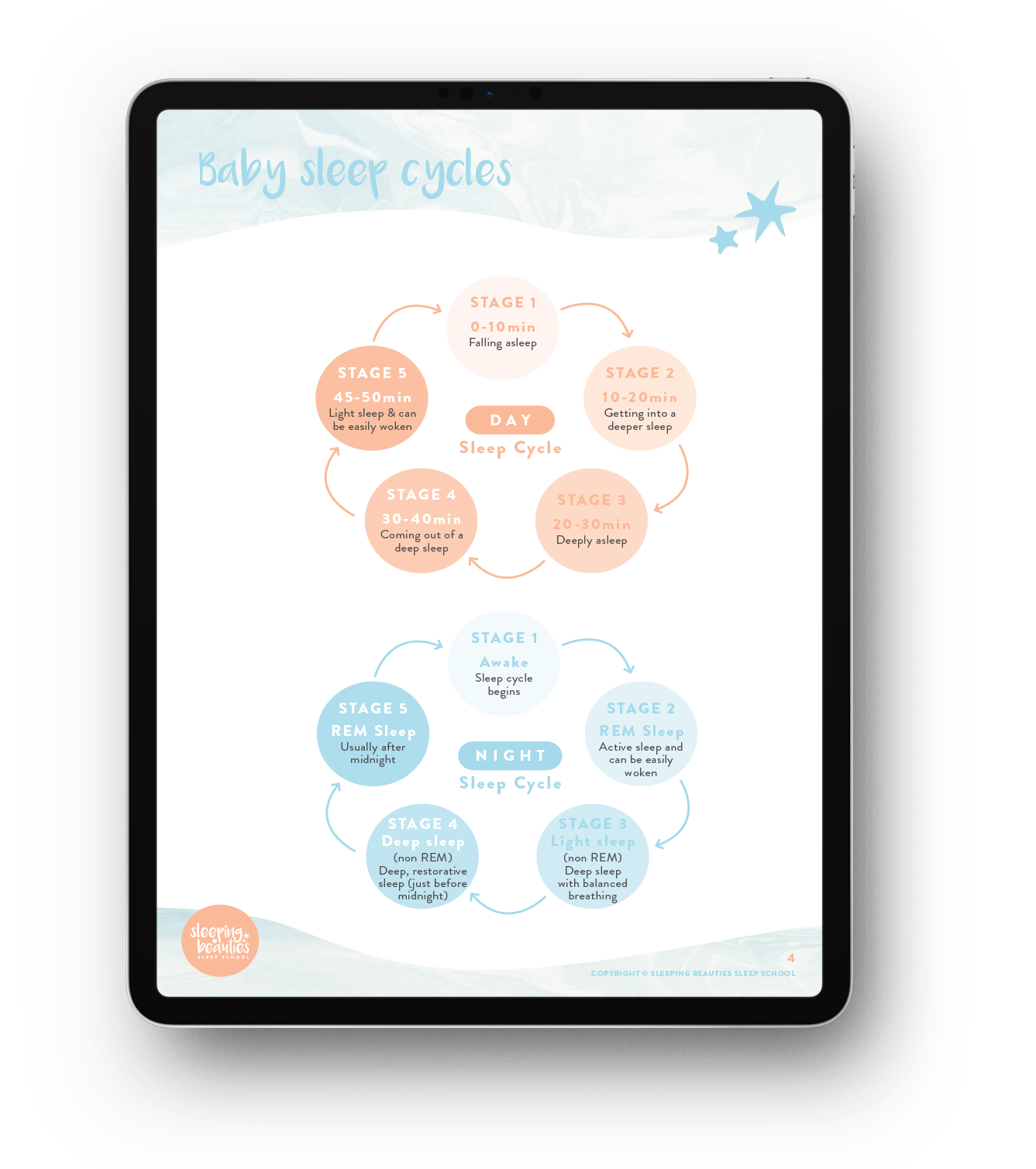 Newborn-sleep-program-example-3